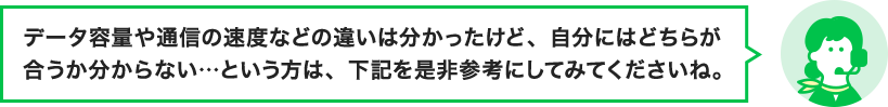 データ容量や通信の速度などの違いは分かったけど、自分にはどちらが合うか分からない…という方は、下記を是非参考にしてみてくださいね。