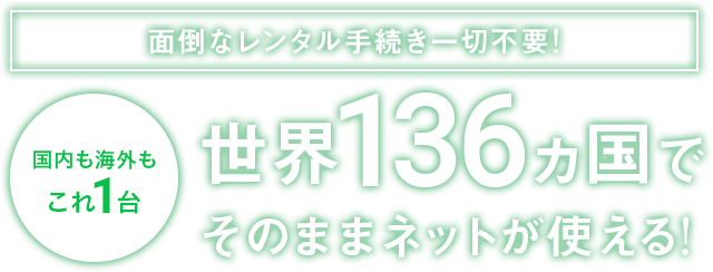 海外利用について