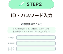 STEP2｜ID・パスワード入力