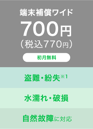 端末補償ワイド｜700円（税込770円）｜初月無料｜盗難・紛失※１・水濡れ・破損・自然故障に対応