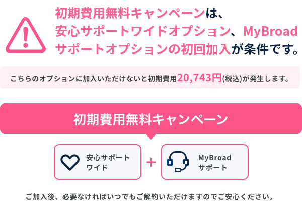 クレジットカードでのお支払い予定の方へ