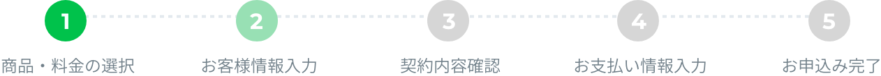 商品・料金の選択