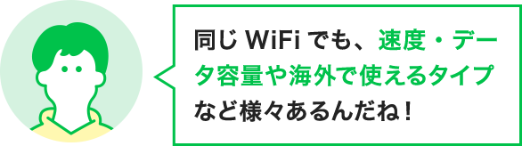 同じWiFiでも、速度・データ容量や海外で使えるタイプなど様々あるんだね！