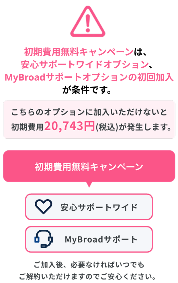 クレジットカードでのお支払い予定の方へ