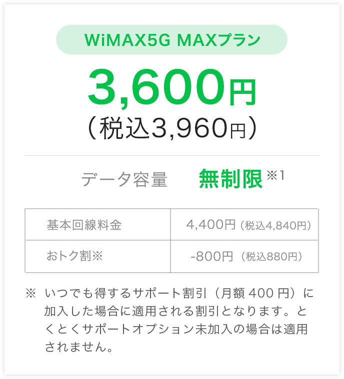 料金プラン｜【公式】どんなときもWiFi