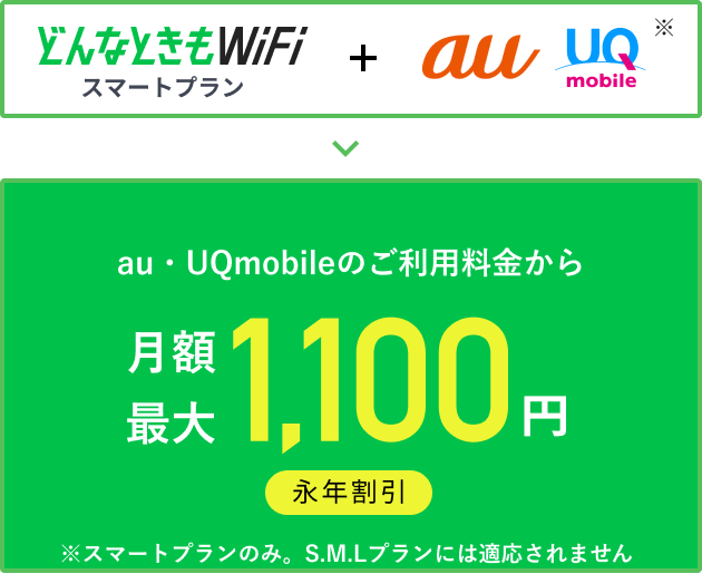 どんなときもWiFi+auスマホ・UQmobileでauスマホ・UQmobileのご利用料金から月額最大1,100円永年割引