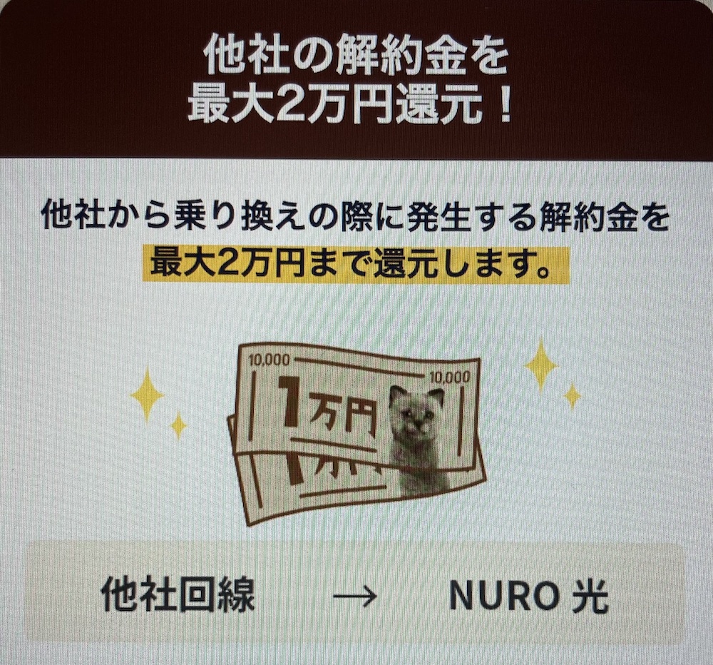 ニューロ光2万円還元キャンペーン