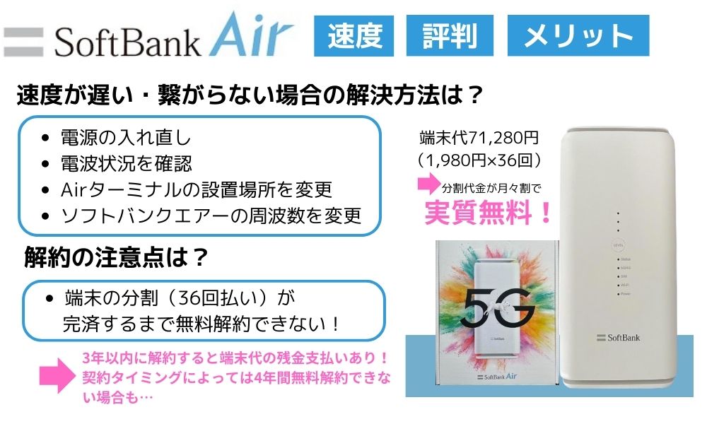 SoftBank Air - ルーター・ネットワーク機器