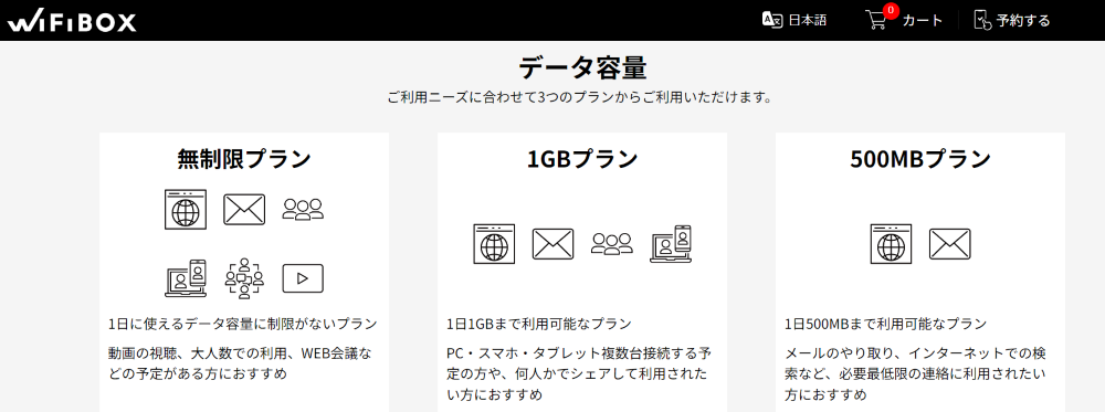 WiFiBOX料金プラン