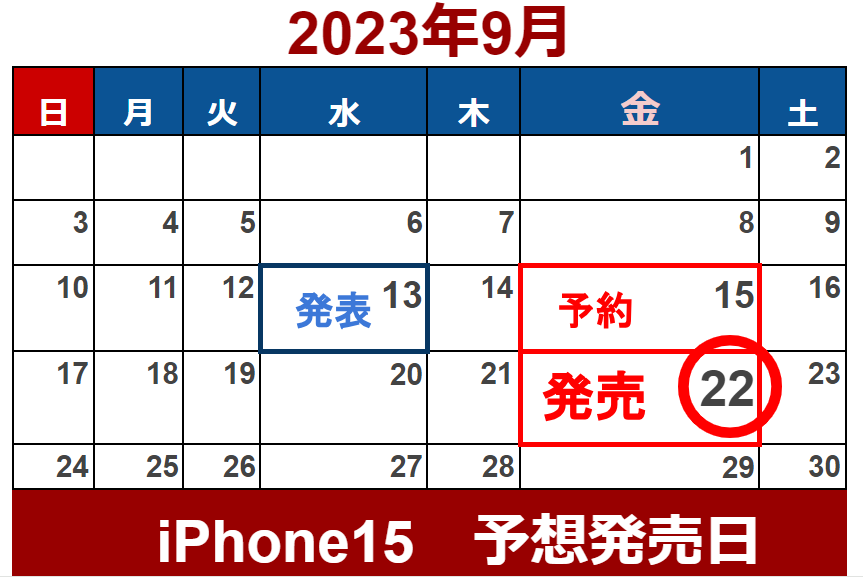 iPhone 15発売日