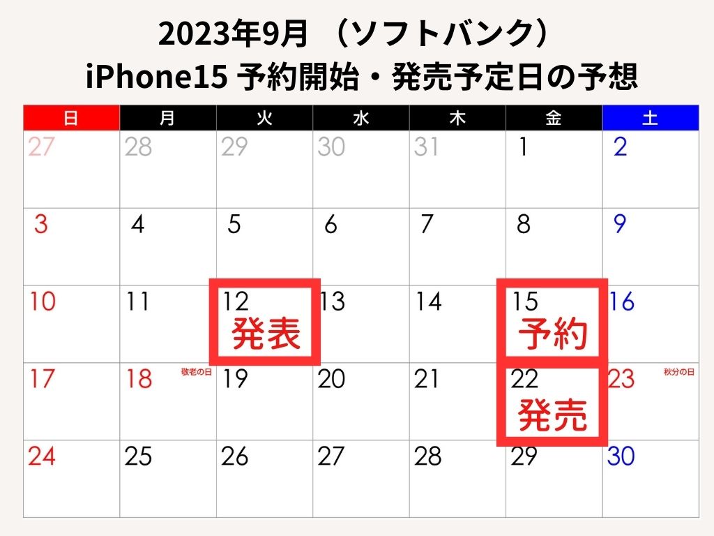 ソフトバンクiPhone15販売スケジュール