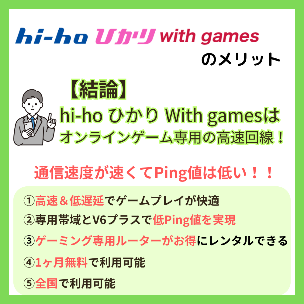hi-hoひかりwith games メリット