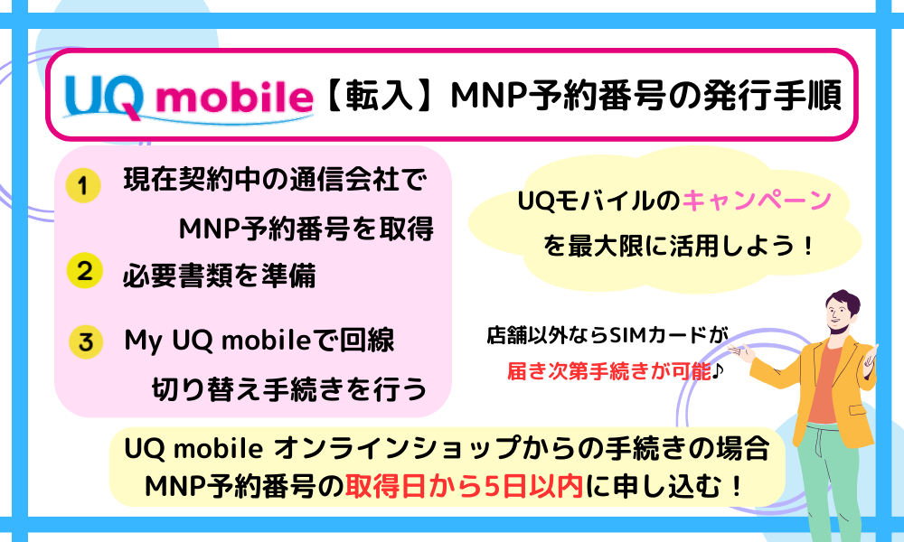 【転入】UQモバイルに乗り換える際のMNP予約番号発行方法